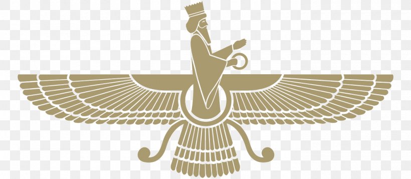 Avesta Ahura Mazda Faravahar Zoroastrianism, PNG, 1400x610px, Avesta, Ahura, Ahura Mazda, Amesha Spenta, Angra Mainyu Download Free