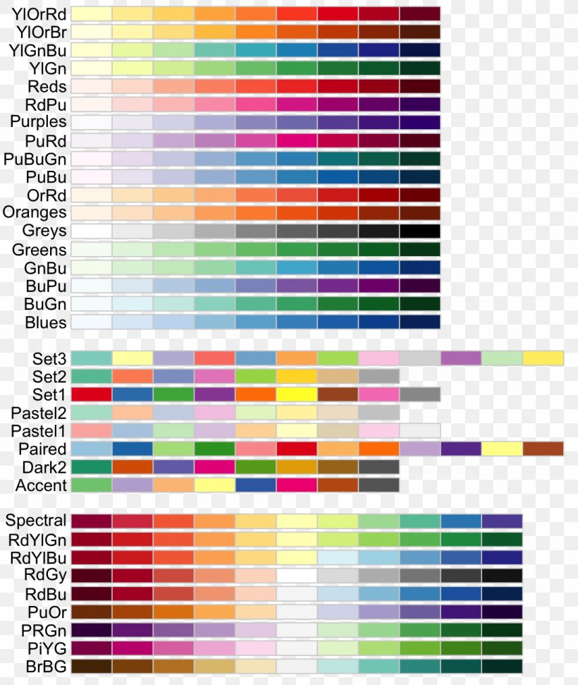 Color Choices Color Scheme Palette, PNG, 1097x1300px, Color Scheme, Area, Chart, Color, Color Chart Download Free