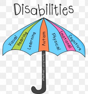 Learning Disability Images, Learning Disability Transparent PNG, Free download