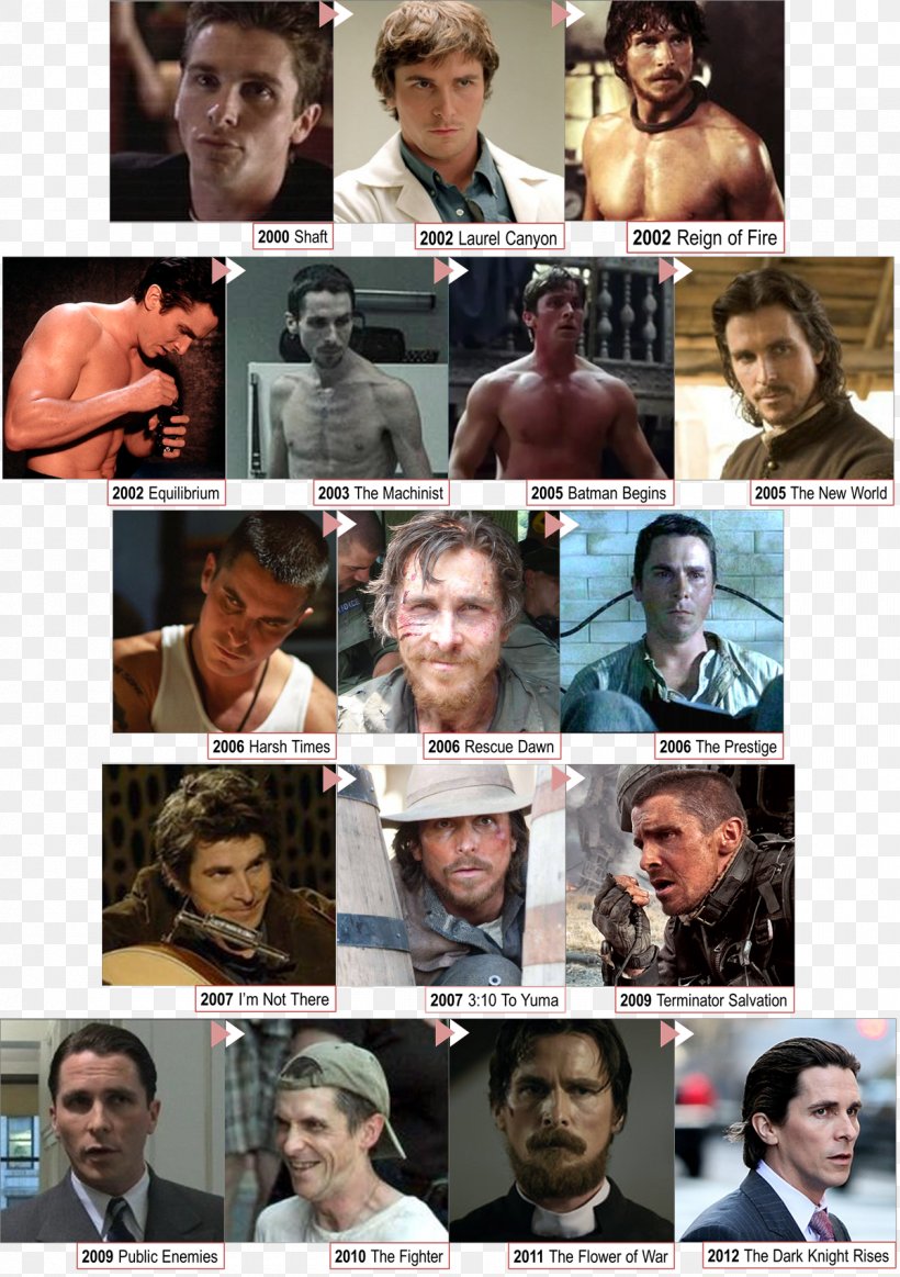 Christian Bale Batman The Dark Knight Heath Ledger The Machinist, PNG, 1200x1703px, Christian Bale, Actor, Batman, Big Short, Collage Download Free