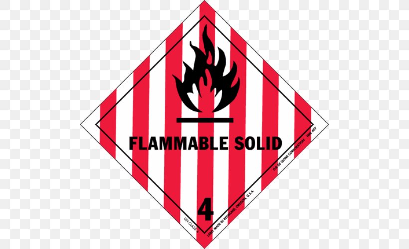 Dangerous Goods HAZMAT Class 9 Miscellaneous Label Combustibility And Flammability Transport, PNG, 500x500px, Dangerous Goods, Area, Brand, Combustibility And Flammability, Corrosive Substance Download Free