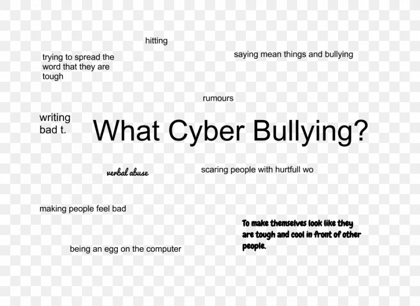 Stop Cyberbullying Day Bullying Hurts Say No To Bullying, PNG, 934x683px, Bullying, Antibullying Legislation, Area, Black And White, Brand Download Free