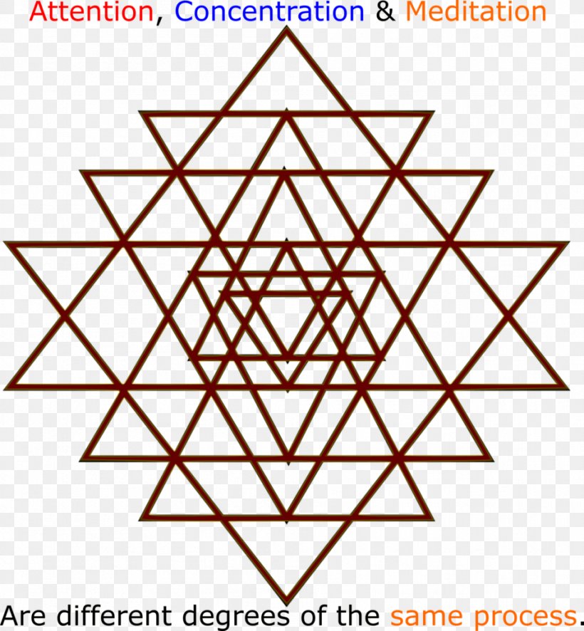 Sri Yantra Chakra Symbol, PNG, 947x1024px, Yantra, Area, Chakra, Diagram, Hinduism Download Free