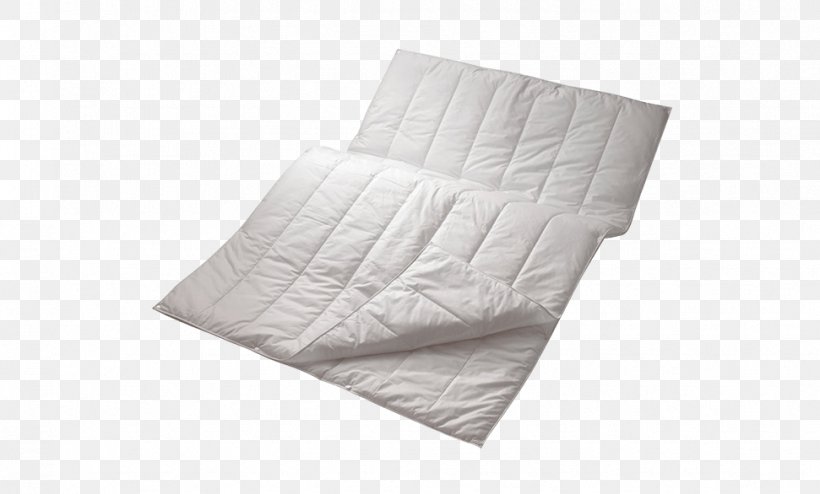 Duvet Bedding Bed Sheets Blanket, PNG, 971x586px, Duvet, Bed, Bed Sheets, Bedding, Bedroom Download Free