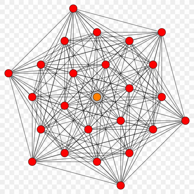 Symmetry Line Structure Point Pattern, PNG, 2000x2000px, Symmetry, Area, Point, Red, Structure Download Free