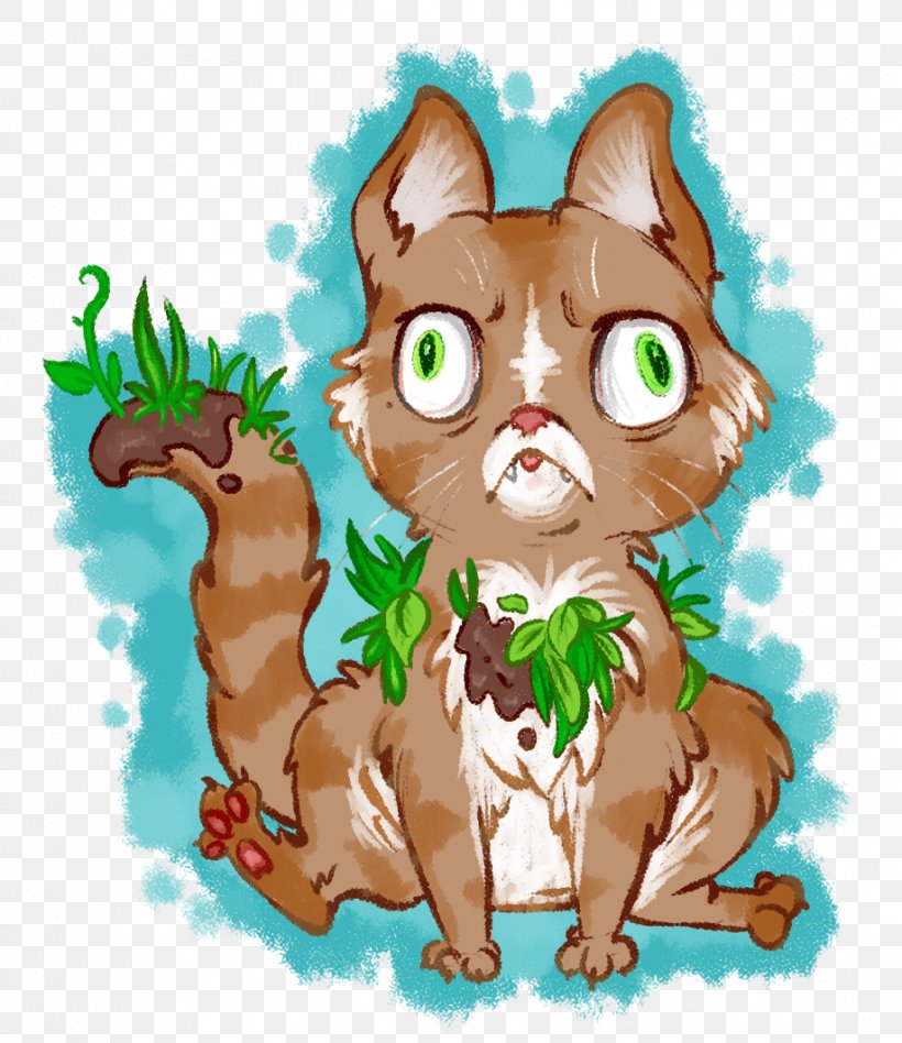 Whiskers Kitten Tabby Cat Canidae, PNG, 918x1062px, Whiskers, Art, Canidae, Carnivoran, Cartoon Download Free
