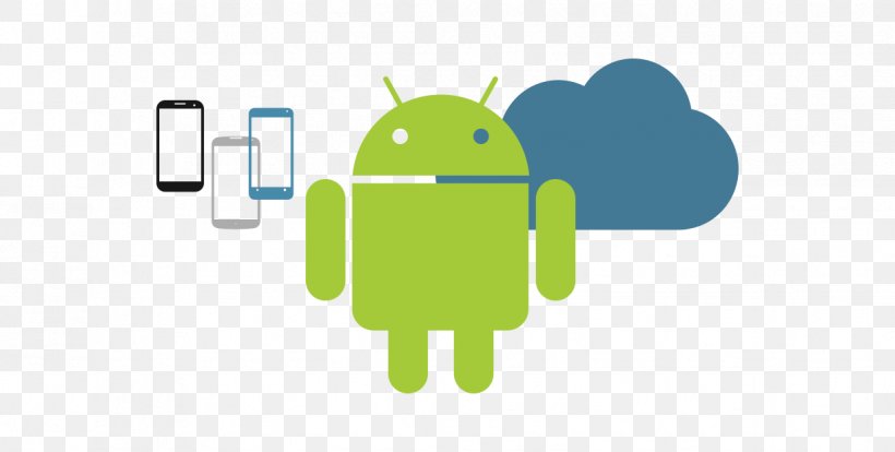 Android Software Development Mobile App Development Handheld Devices, PNG, 1224x618px, Android, Android Software Development, Brand, Computer Software, Fictional Character Download Free
