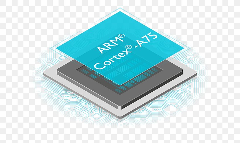 ARM Cortex-A73 ARM Architecture Mali ARM Cortex-A72, PNG, 700x490px, 10 Nanometer, Arm Architecture, Arm Cortexa, Arm Cortexa55, Arm Cortexa72 Download Free