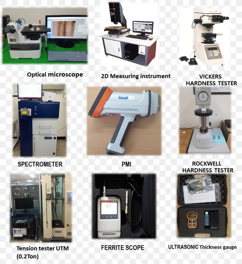 고월특수강(주) Kovel Inspection Electronic Component, PNG, 1082x1183px, Kovel, Electronic Component, Electronics, Email, Fax Download Free