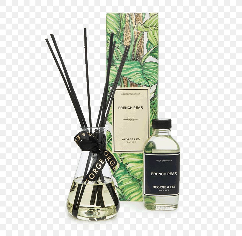 Perfume Fragrance Oil Aroma Compound Agarwood Ittar, PNG, 800x800px, Perfume, Agarwood, Aroma Compound, Candle, Eau De Toilette Download Free