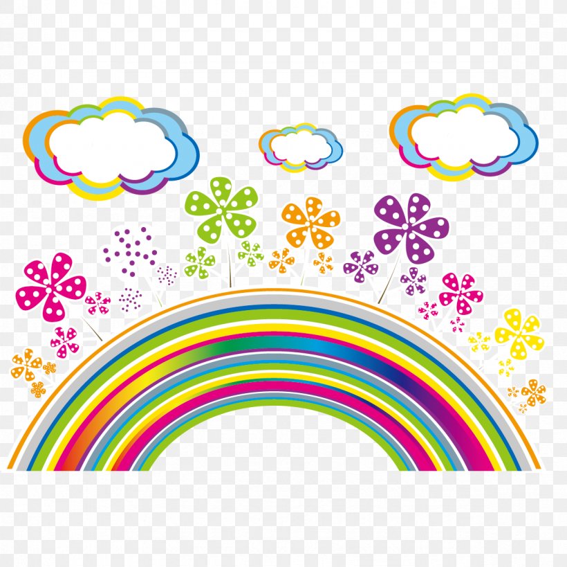Rainbow Drawing, PNG, 1181x1181px, Rainbow, Area, Child, Drawing, Flower Download Free