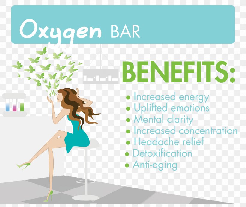 LeMasque Facial Bar Oxygen Bar Aromatherapy, PNG, 1806x1525px, Oxygen Bar, Advertising, Area, Aromatherapy, Bar Download Free