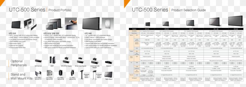 All-in-one Computer Liquid-crystal Display Design Paper, PNG, 1480x524px, Allinone, Advantech Co Ltd, Brand, Coating, Computer Download Free