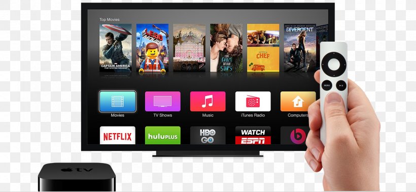 Apple TV Television HBO Go TvOS, PNG, 1560x720px, Apple Tv, Advertising, App Store, Apple, Brand Download Free