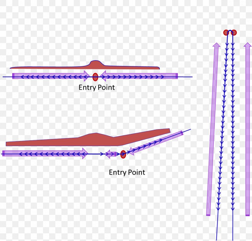 Point Direction Vector Length Distance, PNG, 1175x1125px, Point, Area, Diagram, Direction Vector, Distance Download Free