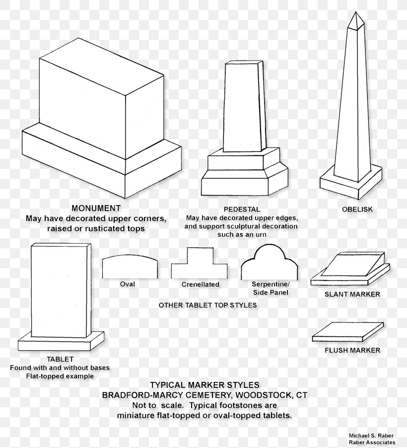 Paper Drawing Line Diagram, PNG, 800x902px, Paper, Area, Black And White, Diagram, Drawing Download Free