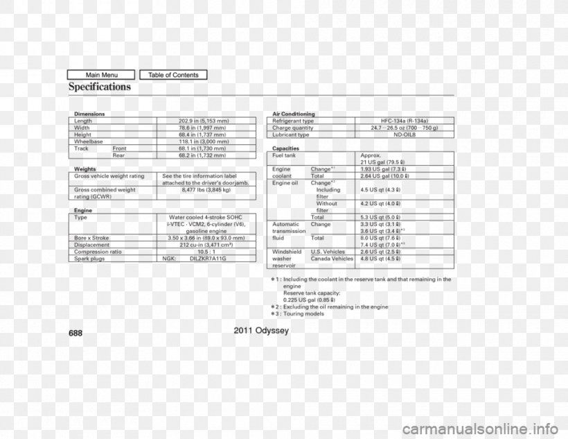 Document Line Angle, PNG, 960x742px, Document, Area, Diagram, Paper, Text Download Free