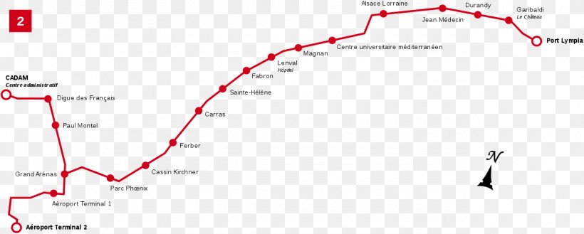 Line Point Angle Map Velocity, PNG, 1280x515px, Point, Area, Diagram, Map, Sky Download Free