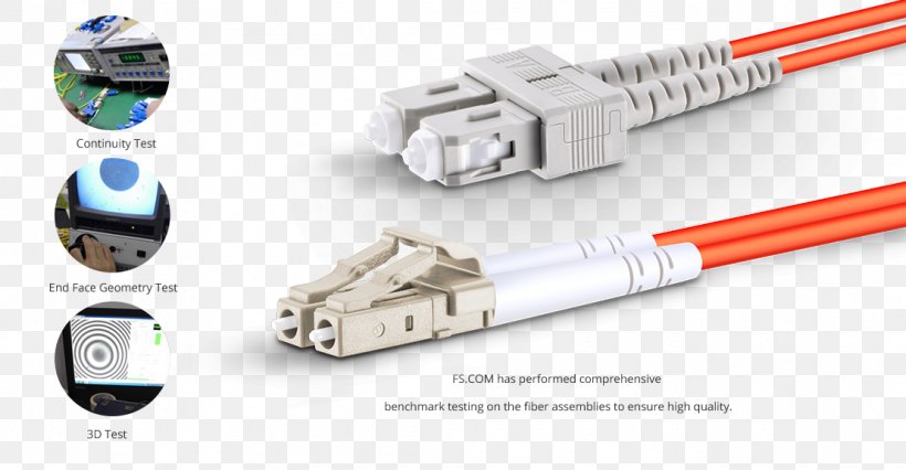 Network Cables Electrical Connector Electrical Cable Multi-mode Optical Fiber, PNG, 1110x577px, Network Cables, Cable, Computer Network, Electrical Cable, Electrical Connector Download Free