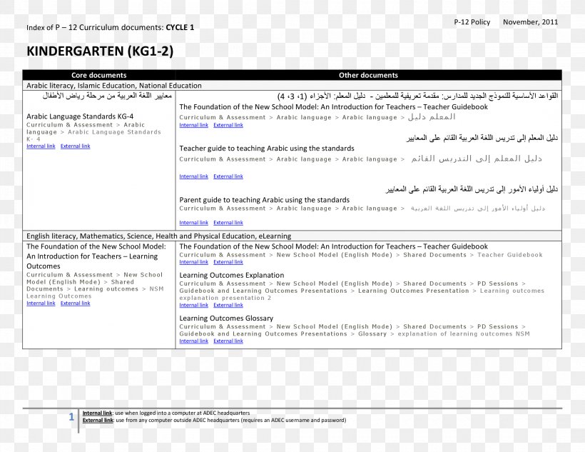 Web Page Screenshot Computer Program Line, PNG, 2200x1700px, Web Page, Area, Computer, Computer Program, Document Download Free