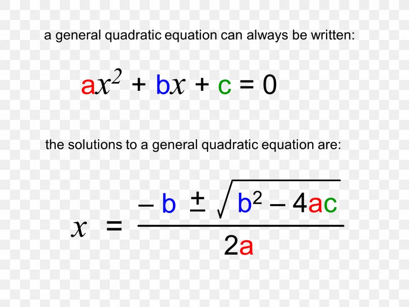Quadratic Equation Quadratic Function Mathematics Quadratic Formula, PNG, 1500x1125px, Quadratic Equation, Area, Blue, Brand, Chemical Formula Download Free