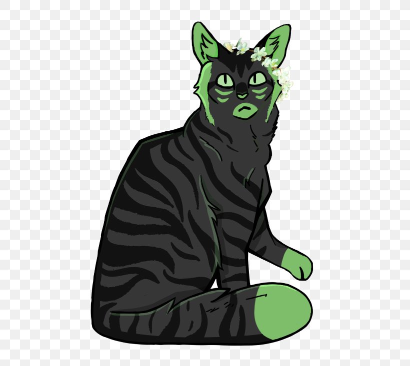 Whiskers Domestic Short-haired Cat Tabby Cat Clip Art, PNG, 543x733px, Whiskers, Black, Black M, Carnivoran, Cat Download Free