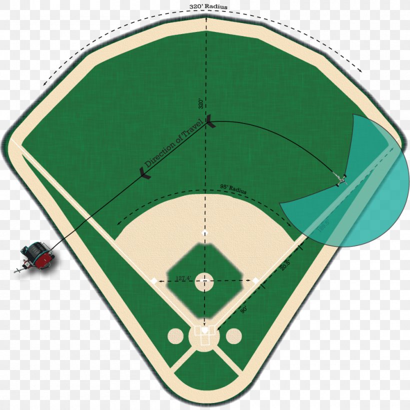 Baseball Field Diagram Athletics Field Clip Art, PNG, 1000x1000px, Baseball Field, Area, Athletics Field, Baseball, Baseball Park Download Free