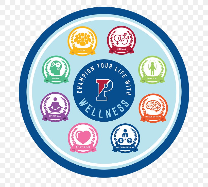 Penn Campus Recreation Health, Fitness And Wellness University Of Pennsylvania College Houses Emotion, PNG, 803x735px, Penn Campus Recreation, Area, Calendar, College, Emotion Download Free