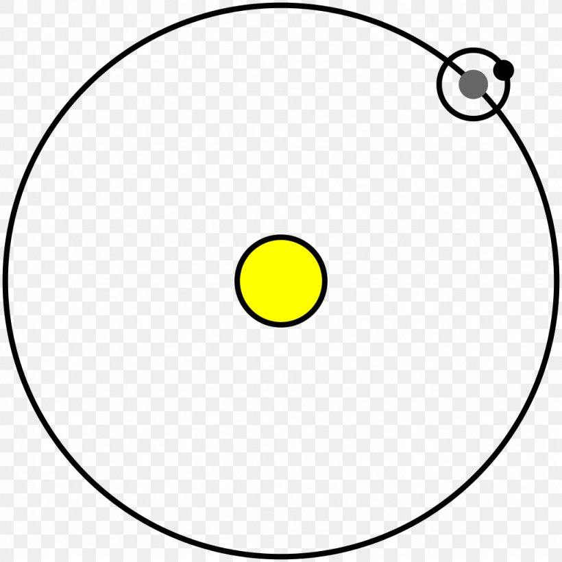 Earth Solar Eclipse Orbit Of The Moon Gravitation Geocentric Orbit, PNG, 1024x1024px, Earth, Area, Black And White, Force, Geocentric Orbit Download Free