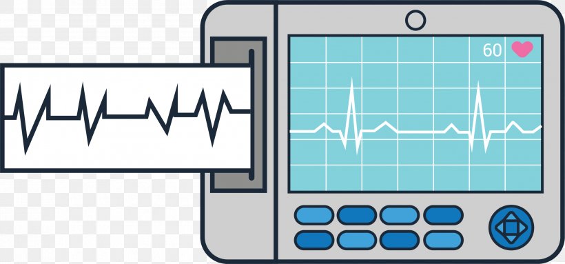 Electrocardiography Monitoring Icon, PNG, 2627x1229px, Electrocardiography, Area, Communication, Computer Monitor, Designer Download Free