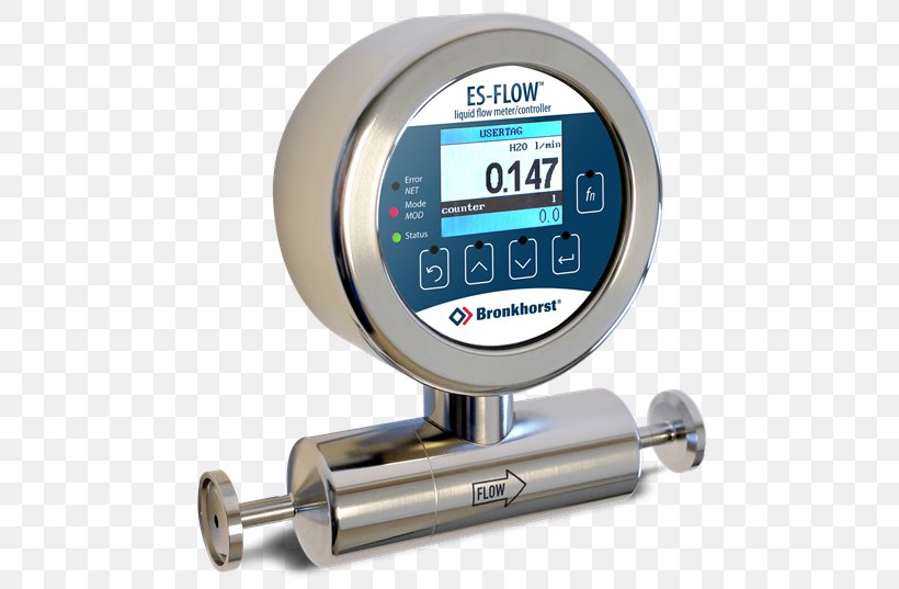 Flow Measurement Ultrasonic Flow Meter Mass Flow Meter Volumetric Flow Rate Mass Flow Controller, PNG, 480x537px, Flow Measurement, Gas, Gauge, Hardware, Liquid Download Free