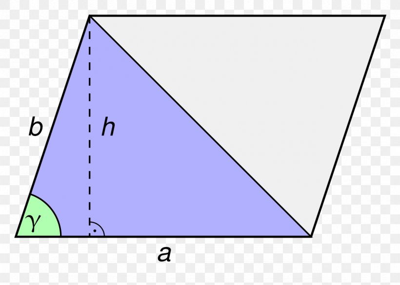 Triangle Line Area Point, PNG, 1280x914px, Triangle, Area, Diagram, Microsoft Azure, Point Download Free