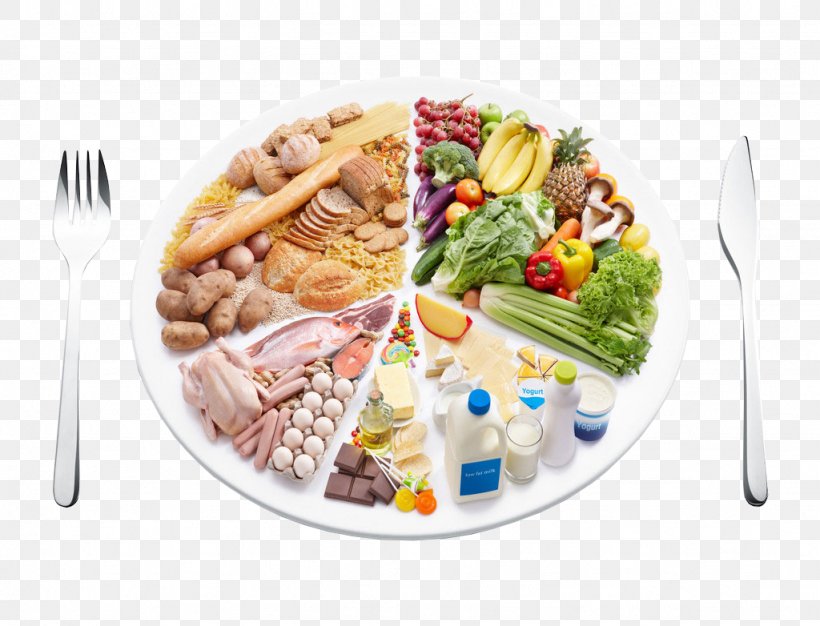 Dietary Supplement Nutrient Health Nutrition, PNG, 1024x782px, Dietary Supplement, Breakfast, Brunch, Cuisine, Dash Diet Download Free