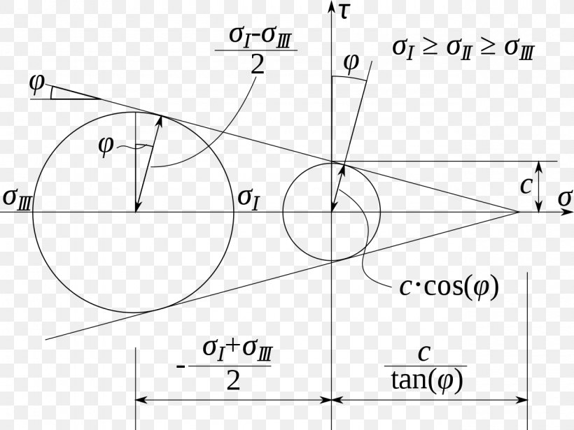 Drawing White Angle, PNG, 1280x960px, Drawing, Area, Black And White, Diagram, Monochrome Download Free