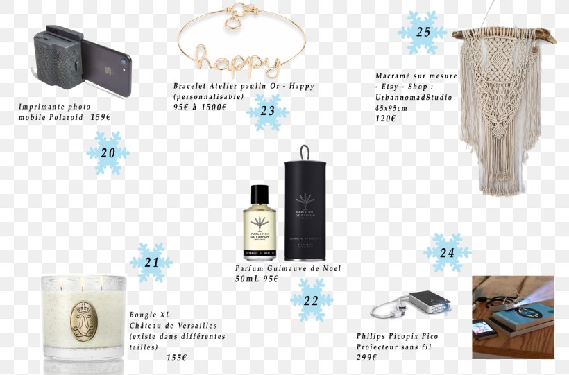 Perfume Brand, PNG, 800x541px, Perfume, Brand, Cosmetics Download Free
