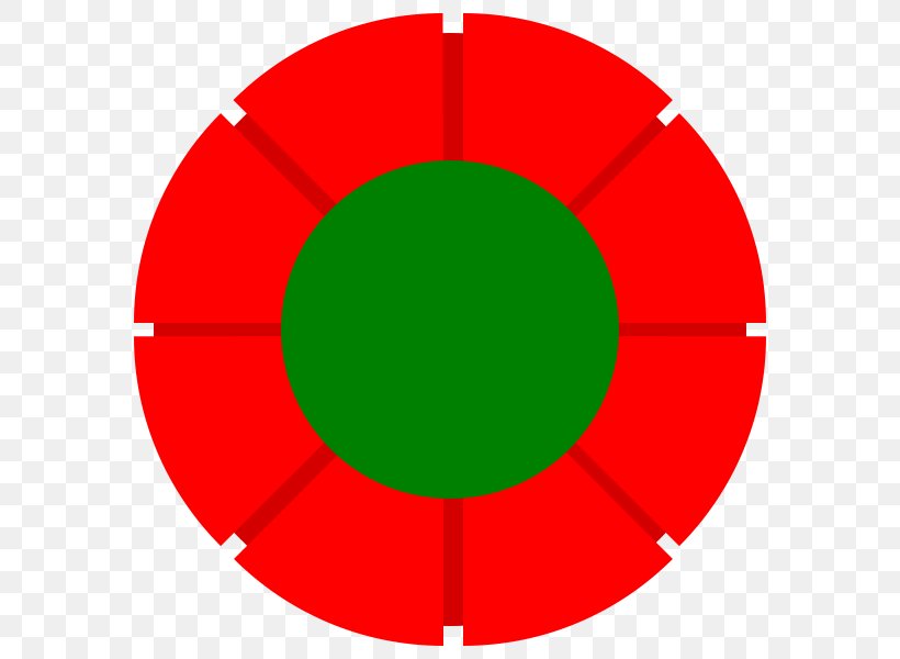 Roundel Portugal Portuguese Air Force Cockade Alpine Electronics Alpine CDA 9851, PNG, 600x600px, Roundel, Air Force, Area, Cockade, Green Download Free
