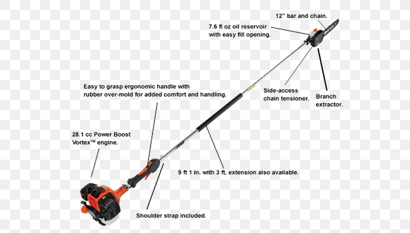 Tool Hedge Trimmer Chainsaw String Trimmer Pruning Shears, PNG, 600x467px, Tool, Augers, Brushcutter, Chainsaw, Electronics Accessory Download Free