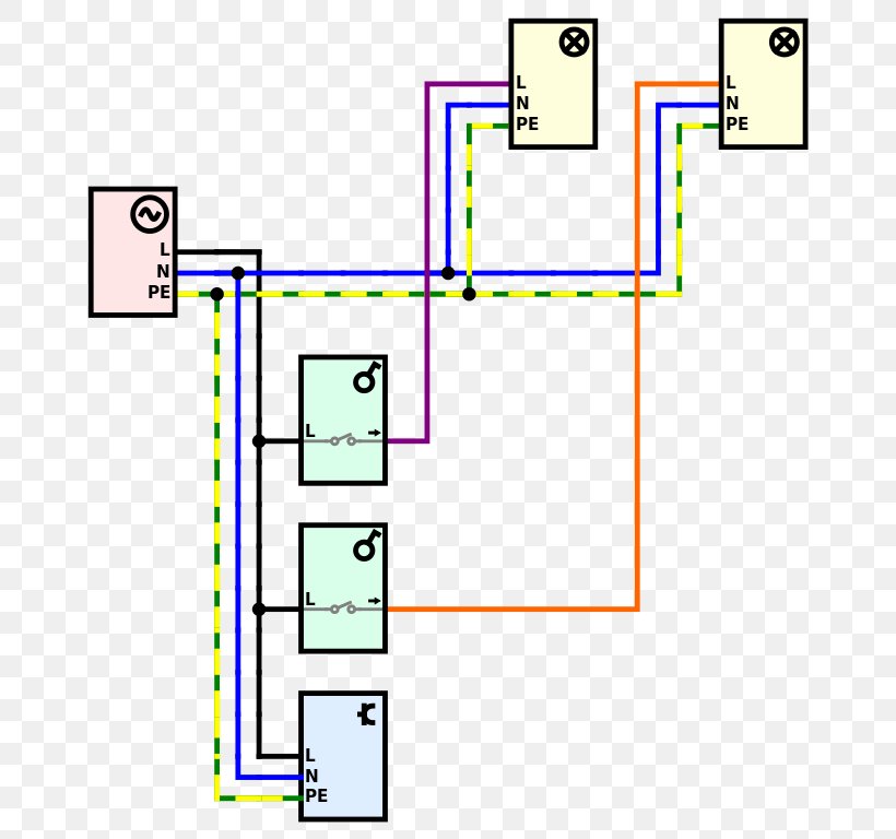 Electrical Switches Lamp Multiway Switching Wiring Diagram Light Fixture, PNG, 692x768px, Electrical Switches, Ac Power Plugs And Sockets, Area, Ausschaltung, Diagram Download Free