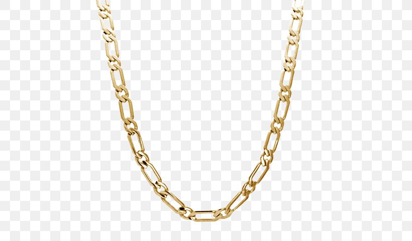 Figaro Chain Necklace Gold Omega Chain, PNG, 640x480px, Figaro Chain, Body Jewelry, Chain, Colored Gold, Cross Necklace Download Free