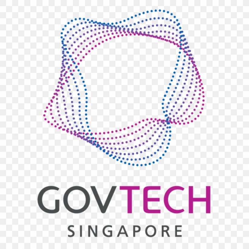 Government Of Singapore Government Technology Agency Info-communications Media Development Authority, PNG, 900x900px, Singapore, Area, Brand, Business, Citizenship Download Free