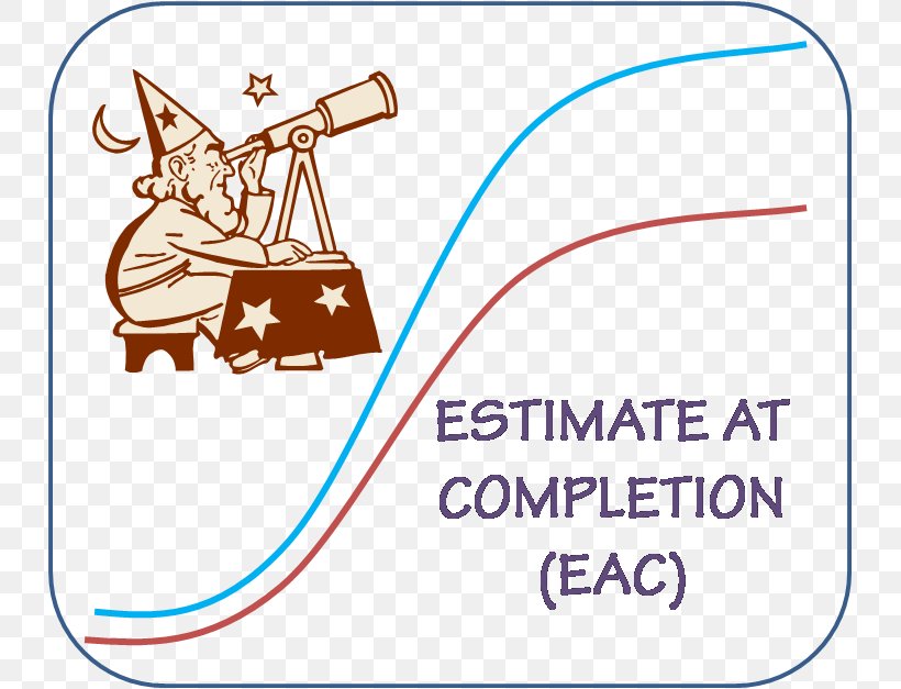 Science Physics Research Scientific Method Definition, PNG, 733x627px, Science, Accuracy And Precision, Alchemy, Area, Black Hole Download Free