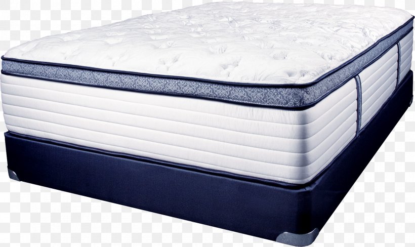 Mattress Pads Bed Frame Box-spring Memory Foam, PNG, 1687x1006px, Mattress, Bed, Bed Frame, Box Spring, Boxspring Download Free
