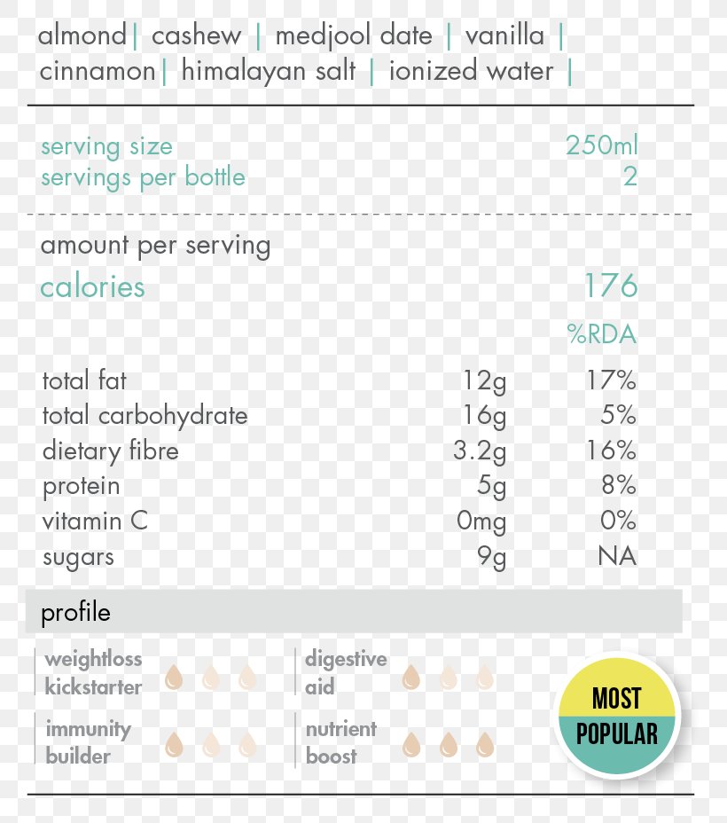 Oolong Cold-brewed Tea Smoothie Juice, PNG, 800x928px, Oolong, Antioxidant, Area, Berry, Brand Download Free