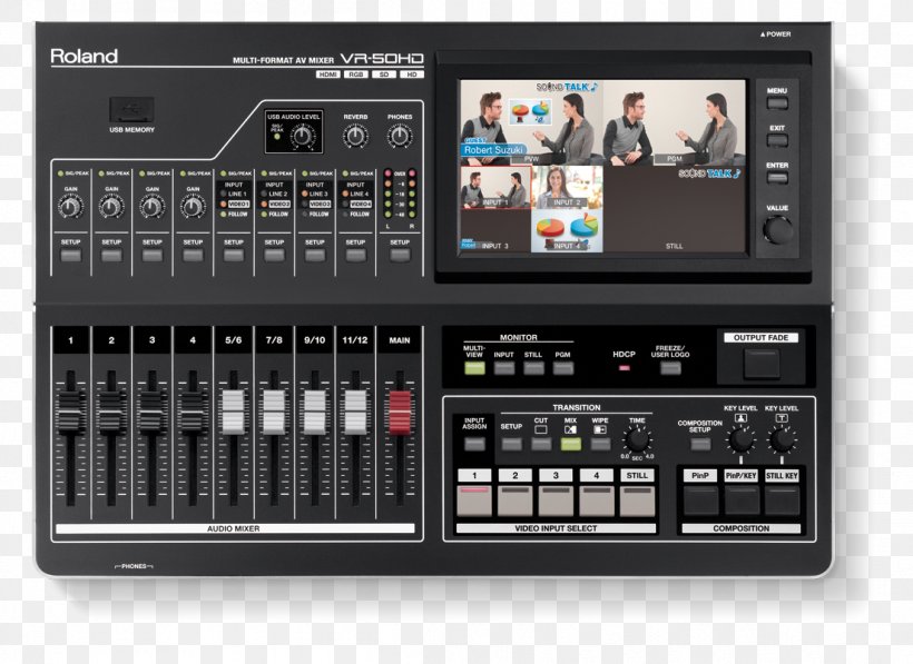 Audio Mixers Vision Mixer Streaming Media High-definition Television, PNG, 1104x805px, Audio Mixers, Audio, Audio Equipment, Audio Receiver, Electronic Instrument Download Free