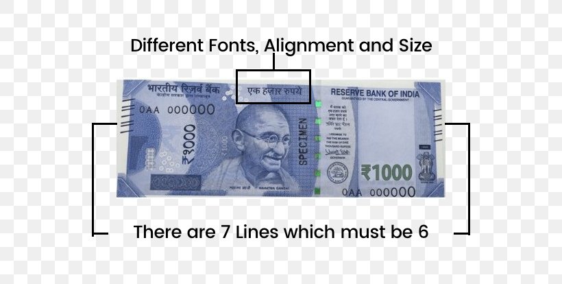 2016 Indian Banknote Demonetisation Indian 1000-rupee Note Indian Rupee, PNG, 764x414px, Indian 1000rupee Note, Area, Bank, Banknote, Brand Download Free