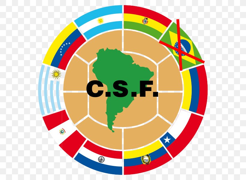 Copa América Centenario 2019 Copa América 2015 Copa América 2018 World Cup Brazil, PNG, 600x599px, 2018 World Cup, Area, Ball, Brazil, Conmebol Download Free