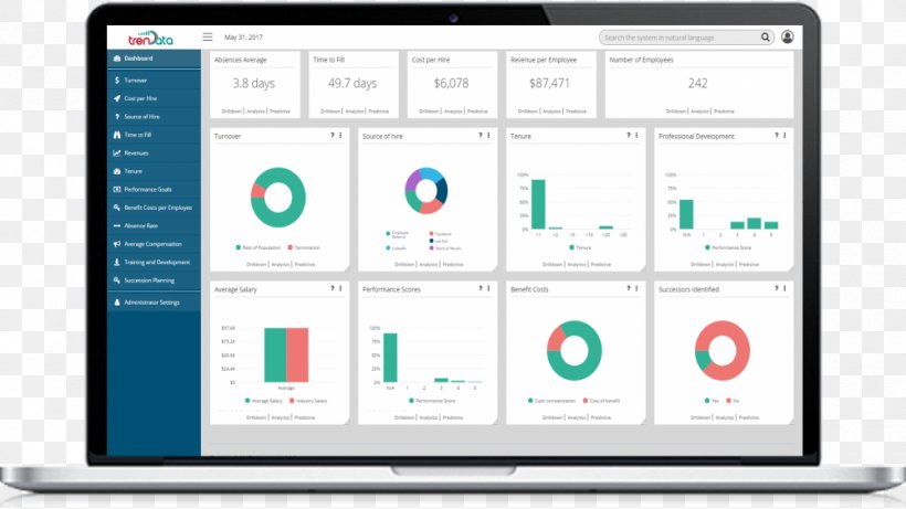 Computer Program Template Computer Software Analytics Form, PNG, 1000x563px, Computer Program, Analytics, Brand, Business, Communication Download Free