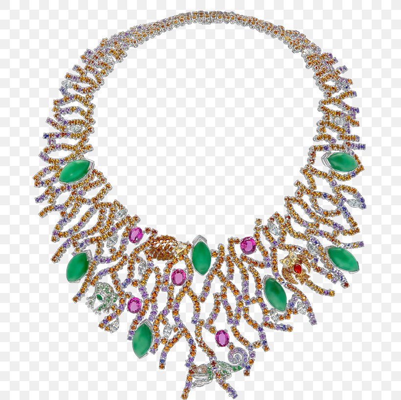 Emerald Body Jewellery Turquoise Necklace, PNG, 701x819px, Emerald, Body Jewellery, Body Jewelry, Chain, Fashion Accessory Download Free