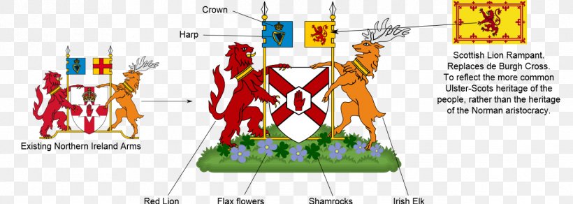 Coat Of Arms Of Northern Ireland Flag Of Northern Ireland Emblem, PNG, 1295x462px, Northern Ireland, Area, Coat Of Arms, Coat Of Arms Of Northern Ireland, Diagram Download Free