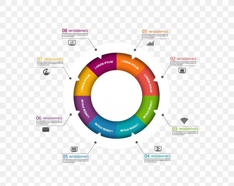 Information Graphic Design, PNG, 1207x960px, Information, Area, Brand, Chart, Data Download Free